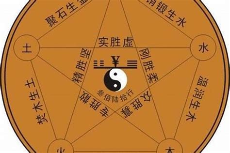 五行旺金|八字五行金旺代表什么 (八字金过旺是什么意思)